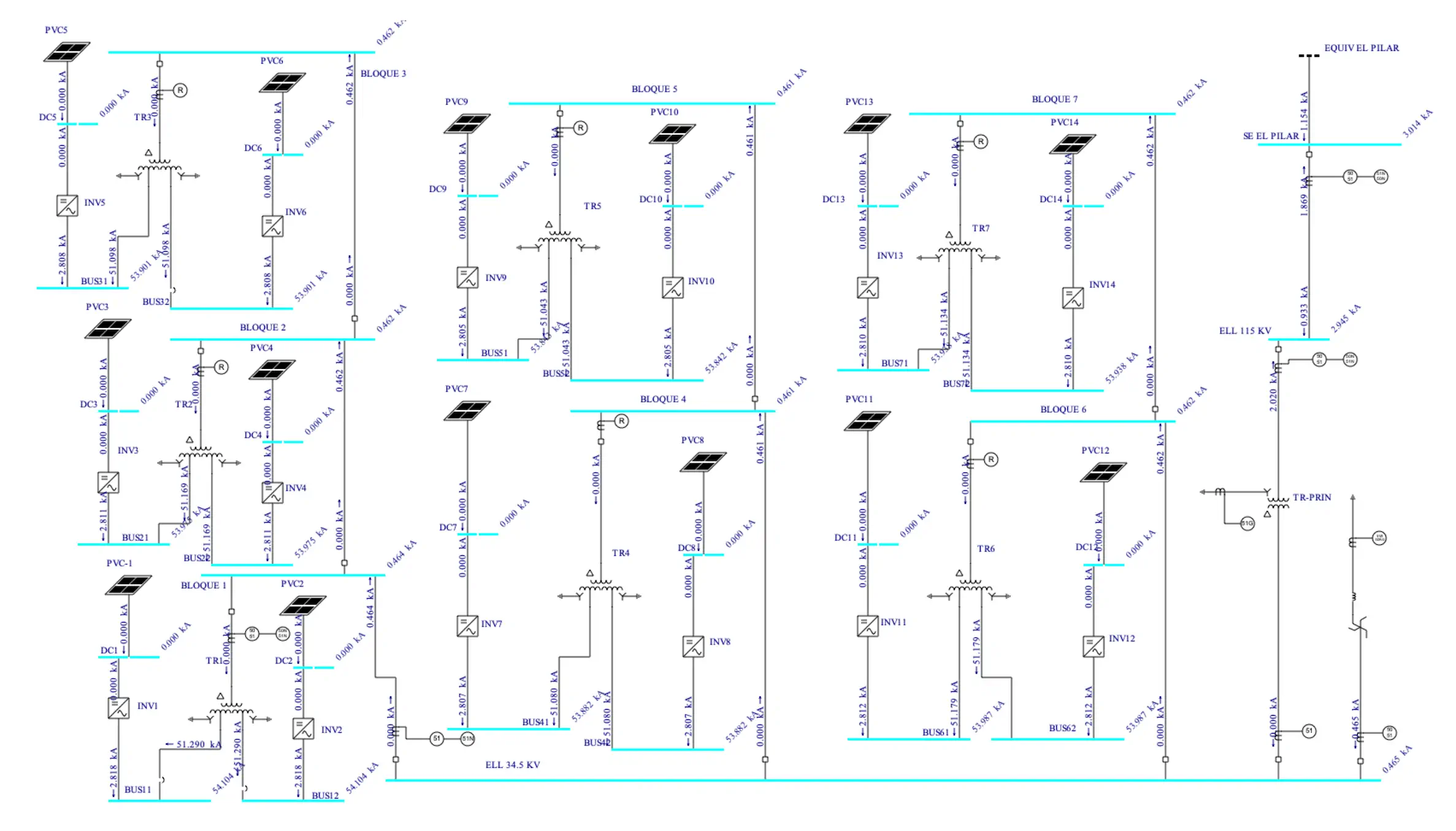 Corto circuito 3